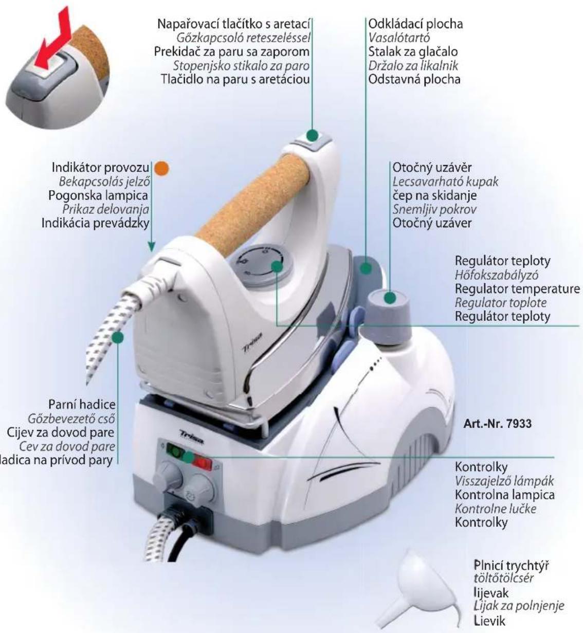 TRISA Perfect Steam - 1