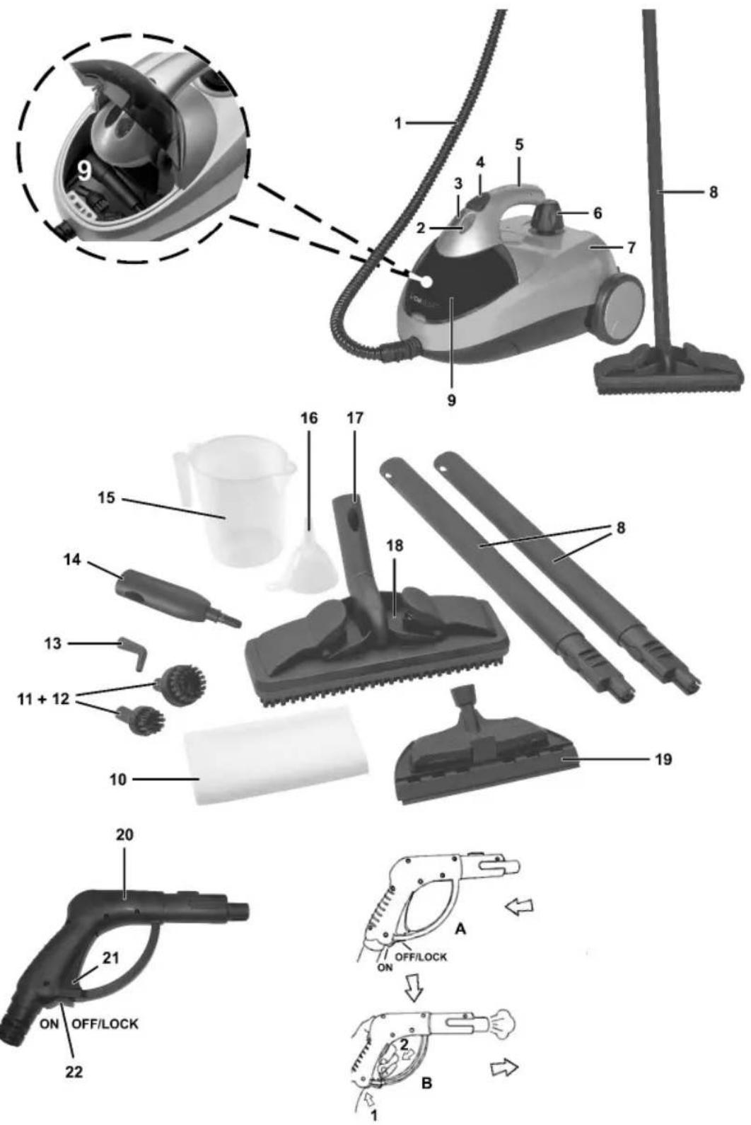 CLATRONIC DR 3280 - Содержание - 1