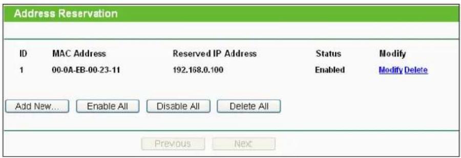 TP-LINK TL-WDR3600 - Address Reservation - 1