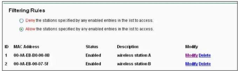TP-LINK TL-WDR3600 - To modify or delete an existing entry: - 1