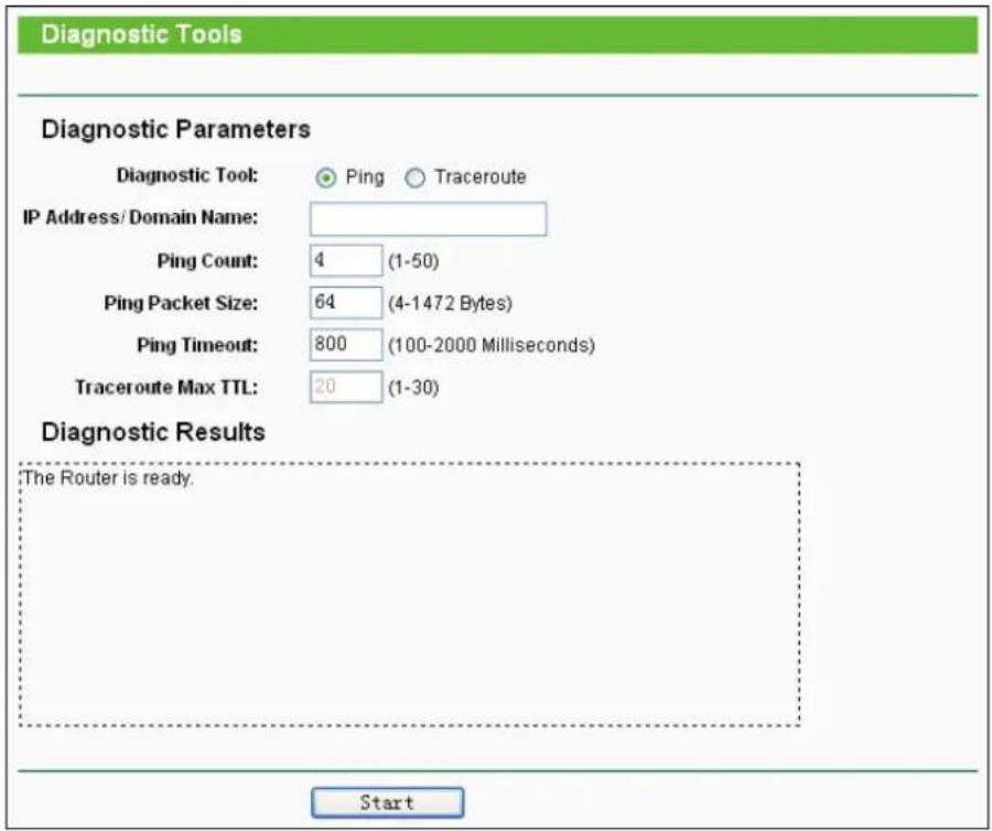 TP-LINK TL-WDR3600 - Diagnostic - 1
