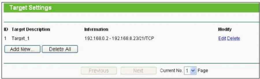 TP-LINK TL-WDR3600 - Target - 1