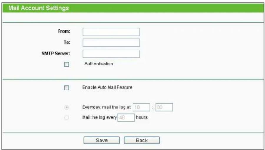 TP-LINK TL-WDR3600 - System Log - 2