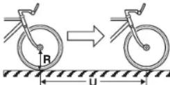 Ciclo CicloMaster CM 628i - Mesure de la circonférence de roue (U) - 1