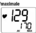 Ciclo CicloMaster CM 628i - Fréquence cardiaque moyenne/maximale - 1