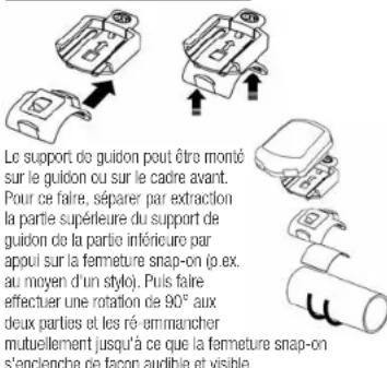 Ciclo CicloMaster CM 628i - Montage du support de guidon - 1
