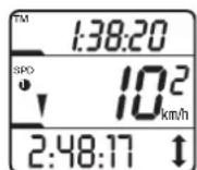 Ciclo CicloMaster CM 8.2 - Temps à l'intérieur de la fréquence cardiaque - 1