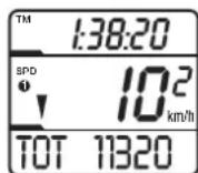 Ciclo CicloMaster CM 8.2 - TOT - distance actuelle - 1