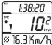 Ciclo CicloMaster CM 8.2 - ∅ - vitesse moyenne - 1