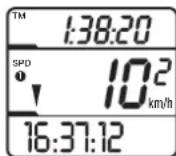 Ciclo CicloMaster CM 8.2 - L'heure - 1