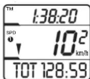 Ciclo CicloMaster CM 8.2 - TOT – durée du trajet totale - 1