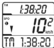 Ciclo CicloMaster CM 8.2 - TM /- durée du trajet du jour - 1