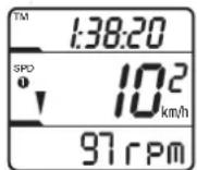 Ciclo CicloMaster CM 8.2 - CAD – fréquence de pédalage - 1