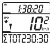 Ciclo CicloMaster CM 8.2 - ΣTOT - somme durée du trajet totale du vélo 1 et du vélo 2 - 1
