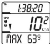 Ciclo CicloMaster CM 8.2 - MAX – vitesse maximale - 1