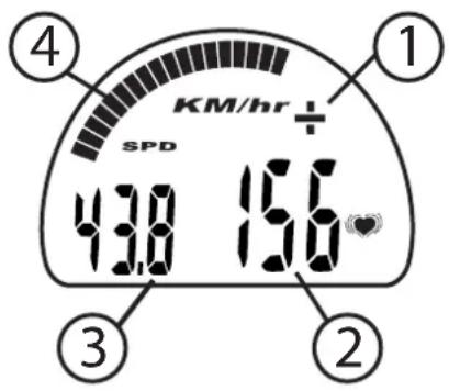 TOPCOM Speedopulse 1000w - BOVENSTE DISPLAY - 1