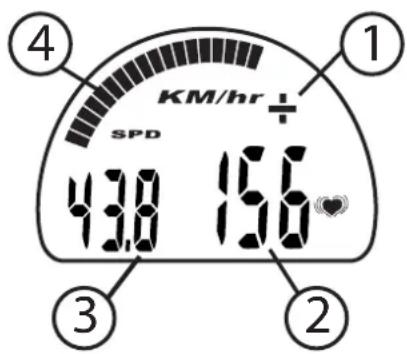 TOPCOM Speedopulse 1000w - NÄYTÖN YLÄOSA - 1