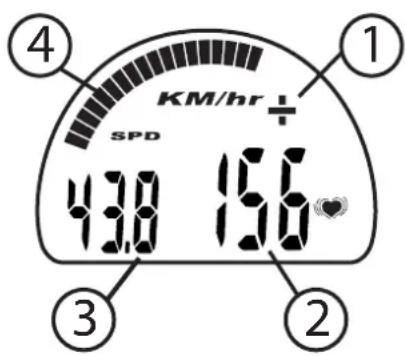 TOPCOM Speedopulse 1000w - ∅VERSTE DISPLAY - 1