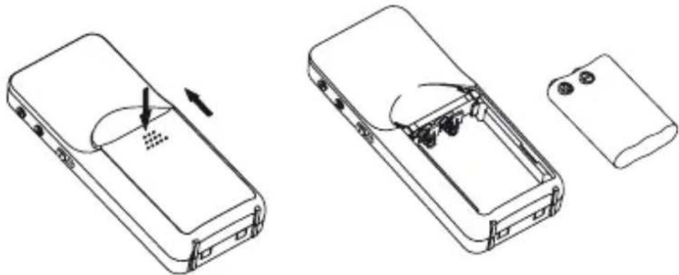 OLYMPIA MBF 8181 - OUDERSAPPARAAT MET OPLADER GEBRUIKEN - 1