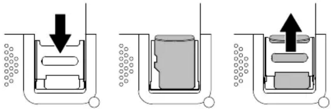 OLYMPIA MBF 9091 - Introducir la tarjeta MicroSD en el dispositivo de los padres - 1