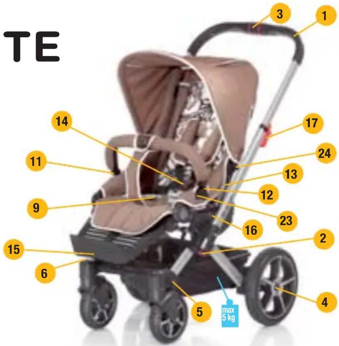 HARTAN Lite XL - Sicherheit – Qualität und neueste Technik - 6