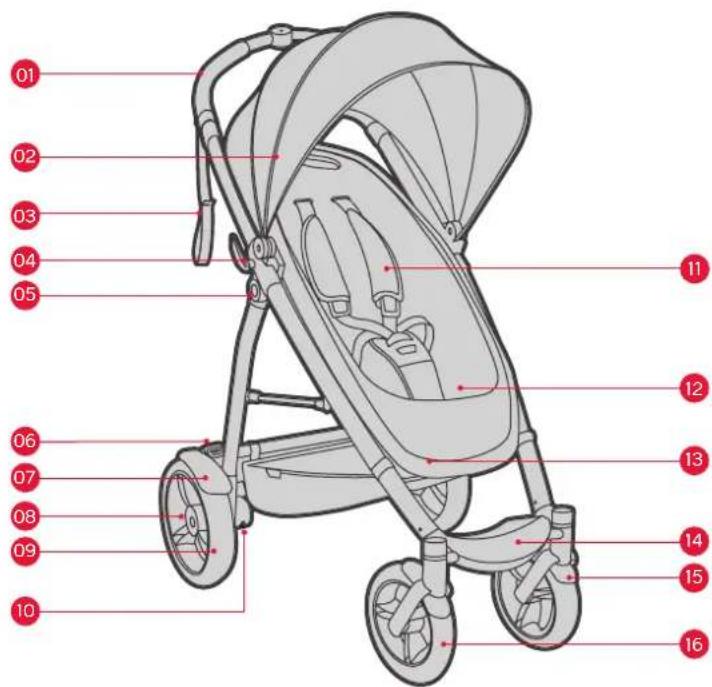 Lux4Kids Smart - SMART™ - 1