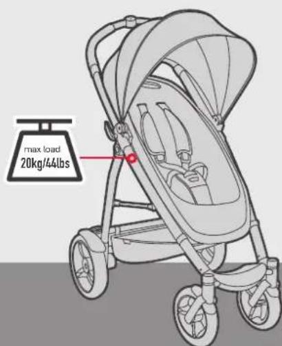 Lux4Kids Smart - Europe - 3