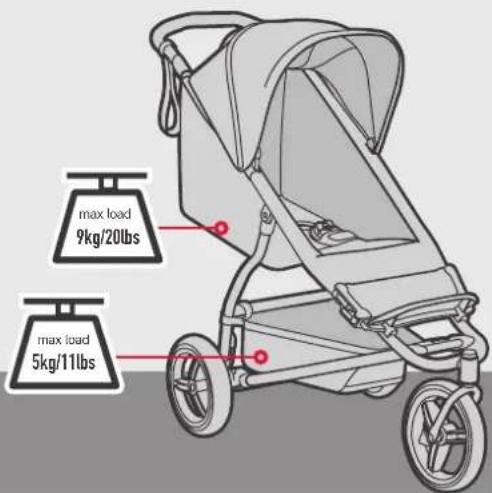 Mountain Buggy MB Mini - WAARSCHWINGEN - 3