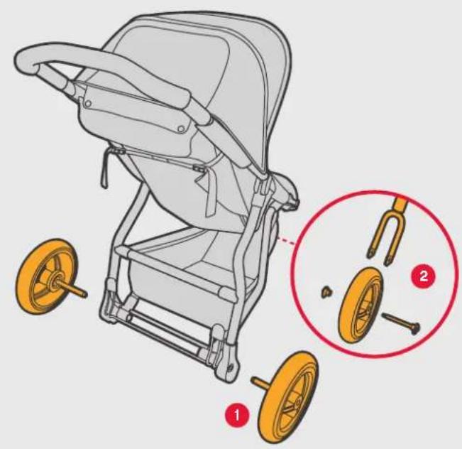 Mountain Buggy MB Mini - Canadian Safety Standard: - 7