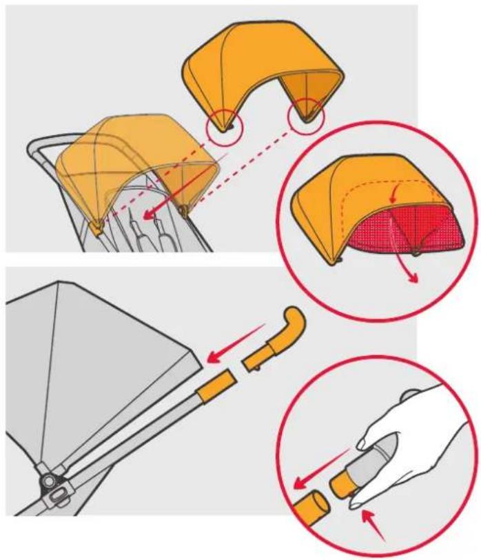 Mountain Buggy MB Mini - Canadian Safety Standard: - 15