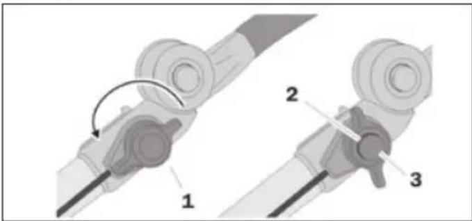Teutonia Mistral S - Vorderräder: - 1