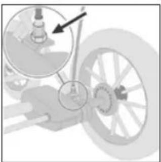 Teutonia Mistral S - Seřízení parkovací brzdy - 1