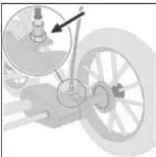 Teutonia Mistral S - Feststellbremse lösen - 1