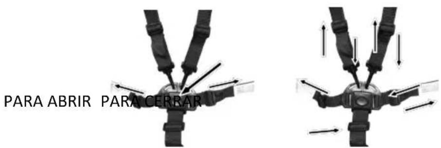 Topmark T7015 - USO DEL CINTURÓN DE SEGURIDAD DE 5 PUNTOS DE ANCLAJE ATENCION: UTILIZAR SIEMPRE LOS CINTURONES DE SEGURIDAD Y EL SEPARAPIERNAS AL MISMO TIEMPO. - 1
