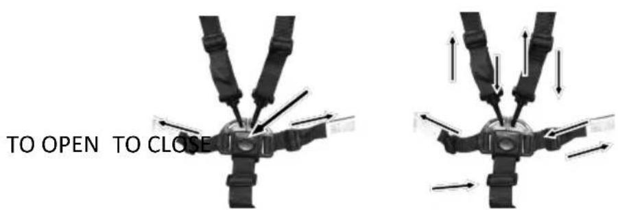 Topmark T7015 - WARNING: ALWAYS USE THE CROTCH STRAP WITH SAFETY BELTS. - 1