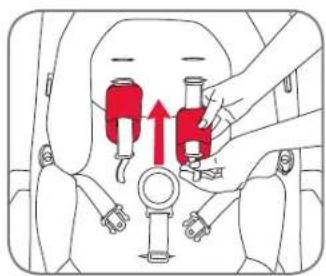Britax-Römer Affinity - Plaatsing en gebruik van de baby inzet - 2