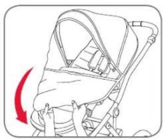 Britax-Römer Affinity - Bevestigen van de voorschoot - 2