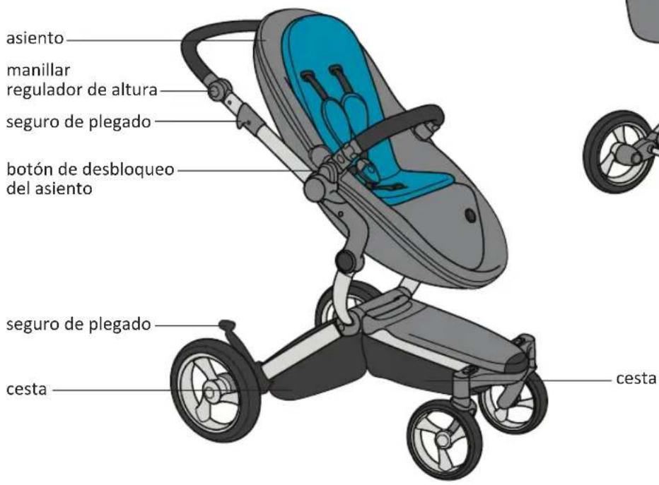 Mima Xari - ÍNDICE - 2