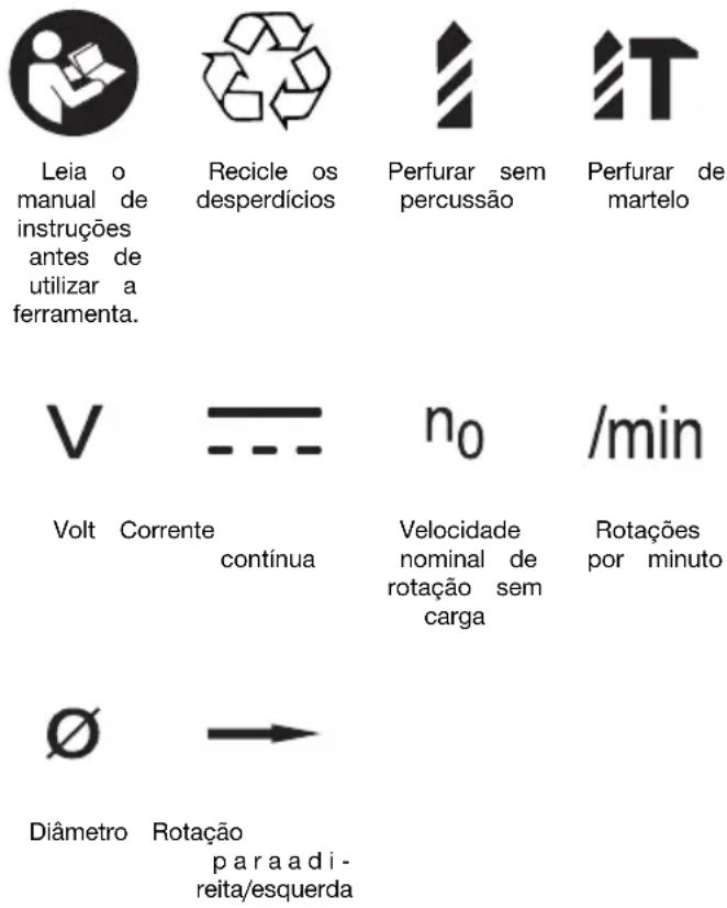 HILTI TE 6-A36-AVR - Declaración de conformidad CE (original) - 3