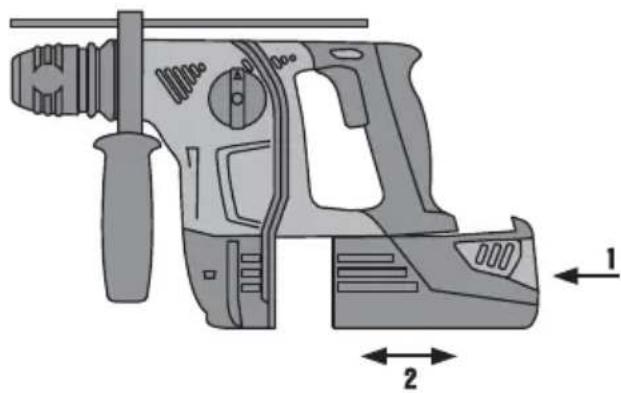 HILTI TE 6-A36-AVR - 2