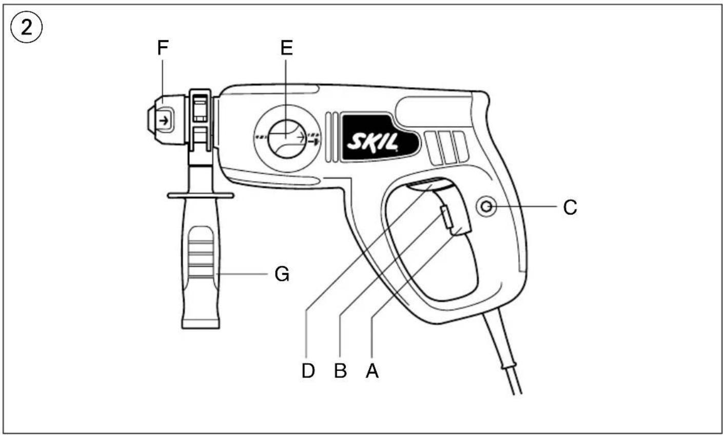 SKIL 1735 AA - 5