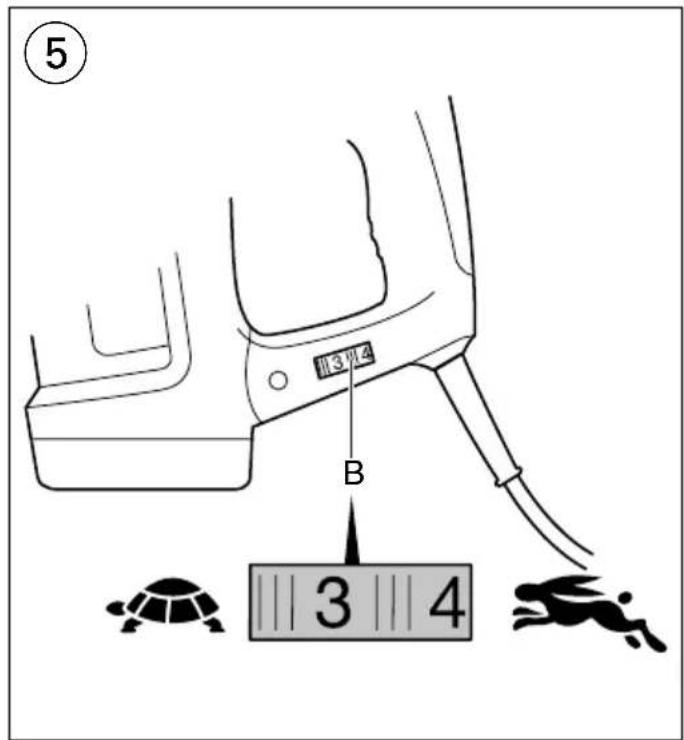 SKIL 1766 AK - ③ - 3