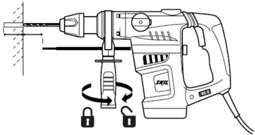SKIL 1766 AK - ③ - 6