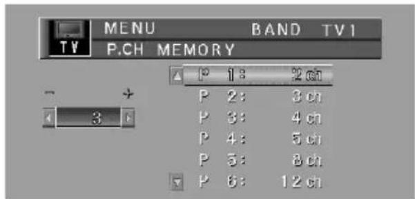 MENU BAND TV1 P.CH MEMORY P 1: 2 ch P 2: 3 ch P 3: 4 ch P 4: 5 ch P 5: 8 ch P 6: 12 ch