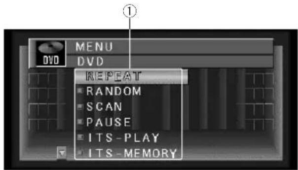 MENU DVD REPEAT • RANDOM • SCAN • PAUSE • ITS-PLAY • ITS-MEMORY