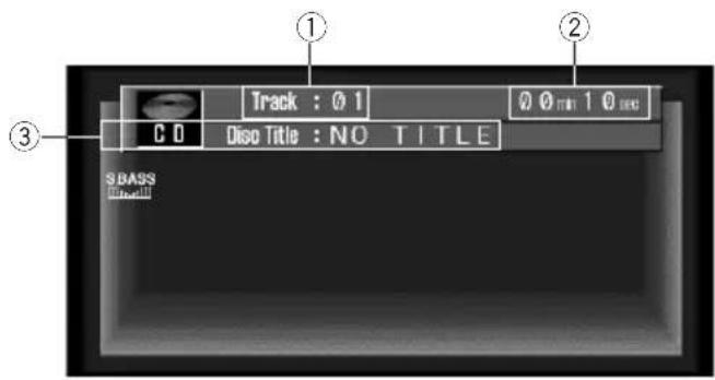 Track : Ø 1 Ø Ø min 1 Ø sec C0 Disco Title : NO TITLE S BASS Lock