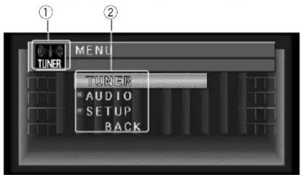 ① TUNER MENU ② TUNER AUDIO SETUP BACK