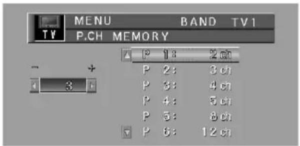 MENU BAND TV1 P.CH MEMORY + 3 P 1: 2 ch P 2: 3 ch P 3: 4 ch P 4: 5 ch P 5: 8 ch P 6: 12 ch