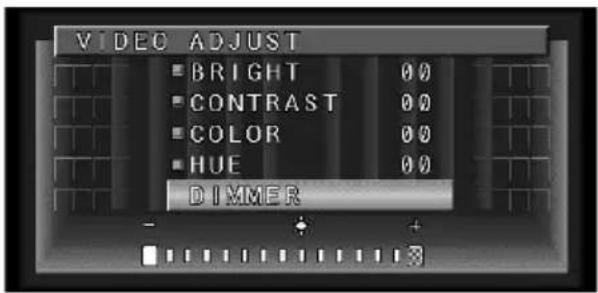 VIDEO ADJUST ■ BRIGHT 00 ■ CONTRAST 00 ■ COLOR 00 ■ HUE 00 DIMMER