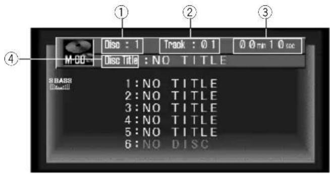 M-00 Disc Title : NO TITLE 1: NO TITLE 2: NO TITLE 3: NO TITLE 4: NO TITLE 5: NO TITLE 6: NO DISC
